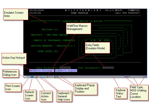 SVMap