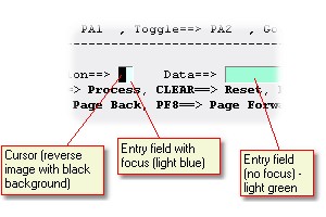 ementry